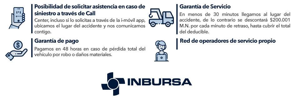 INBURSA SEGUROS